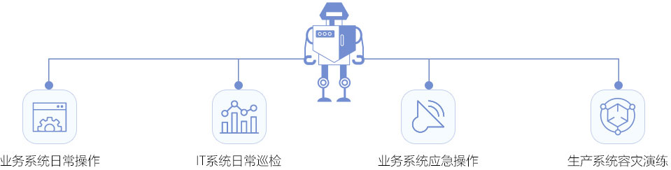 008PG国际(中国区)-官方网站