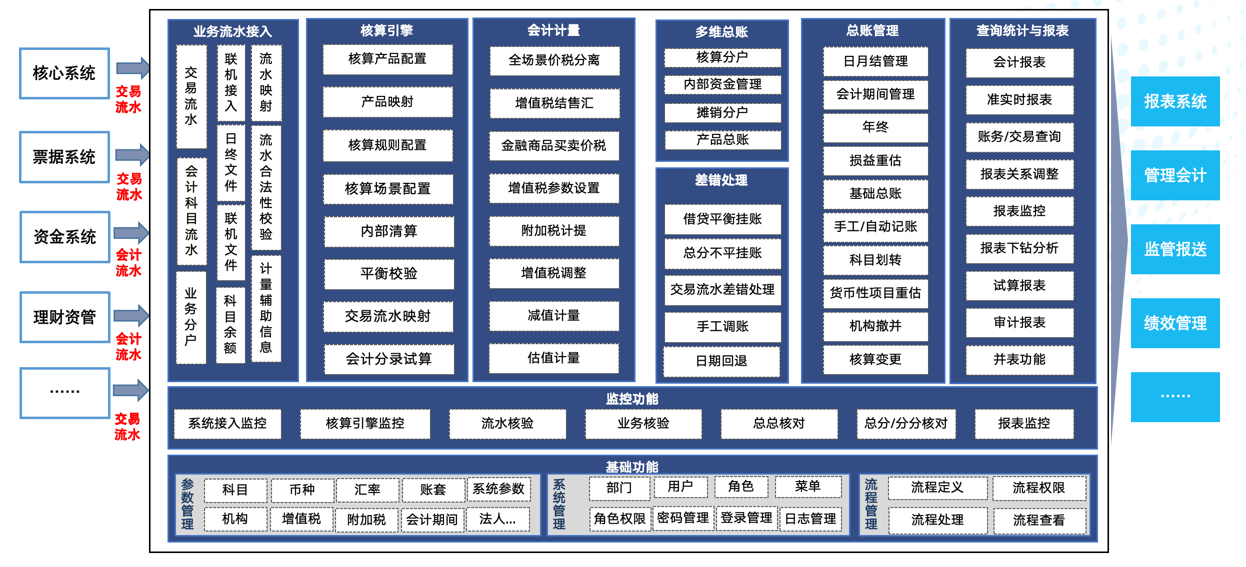 008PG国际(中国区)-官方网站