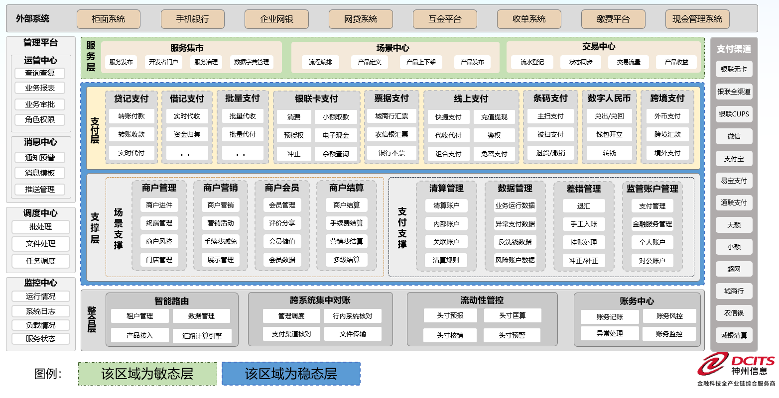 008PG国际(中国区)-官方网站