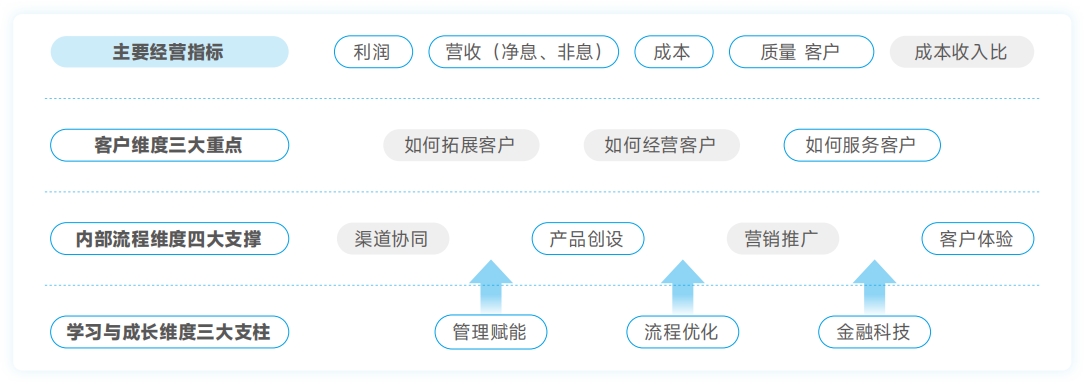 008PG国际(中国区)-官方网站