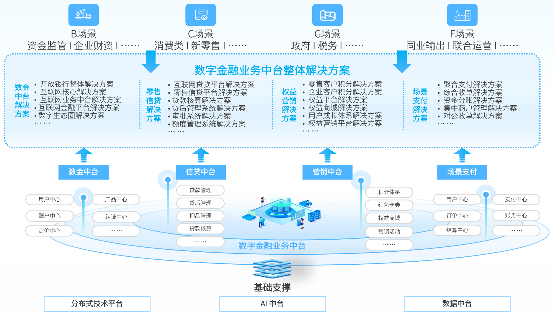 008PG国际(中国区)-官方网站