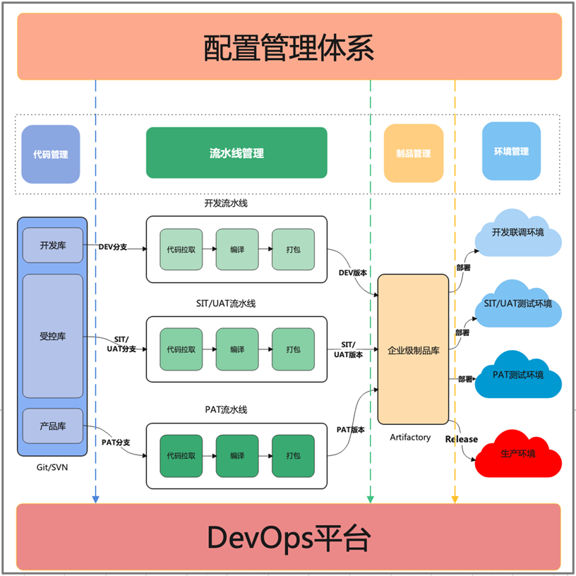 008PG国际(中国区)-官方网站