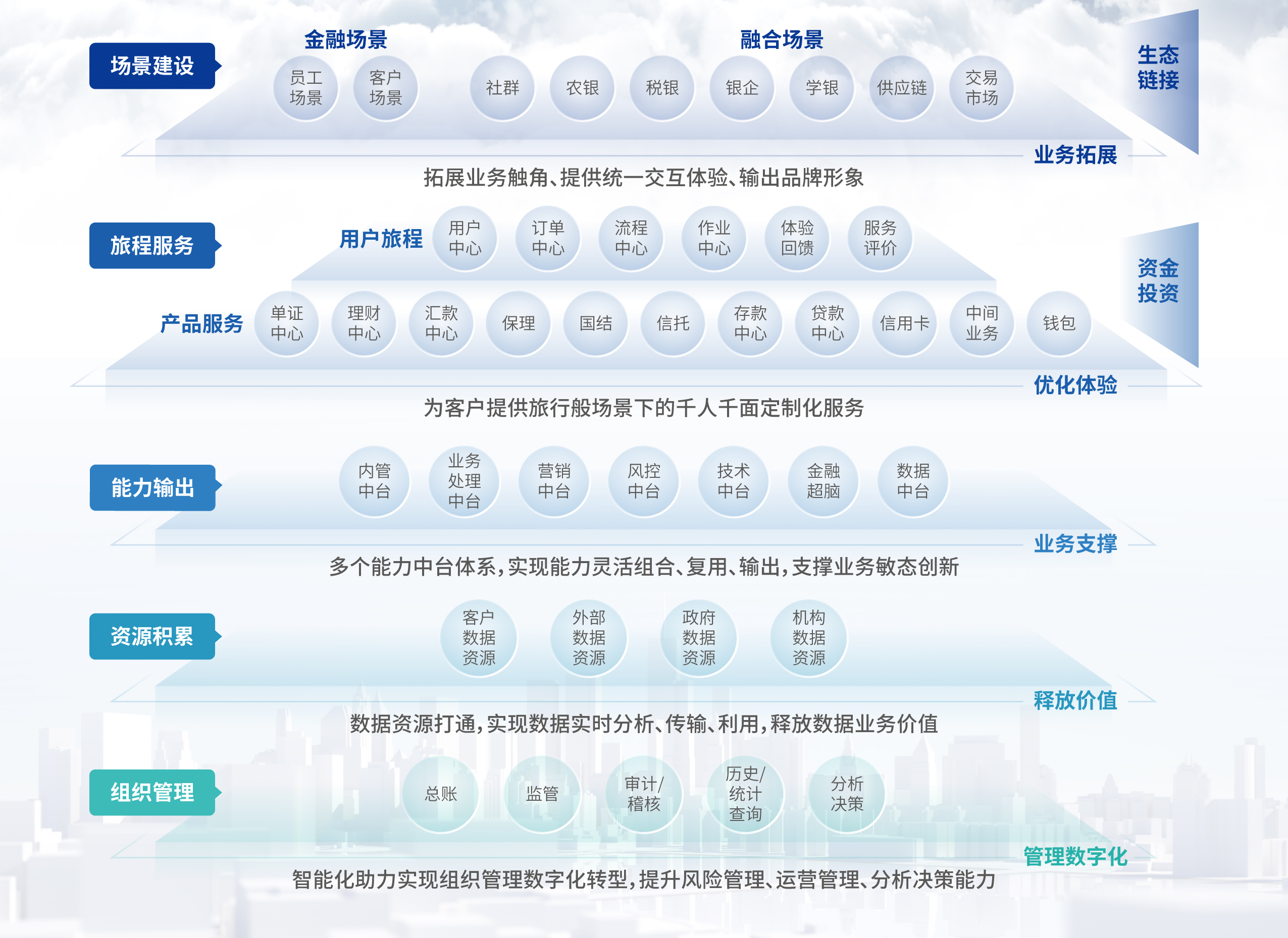 008PG国际(中国区)-官方网站