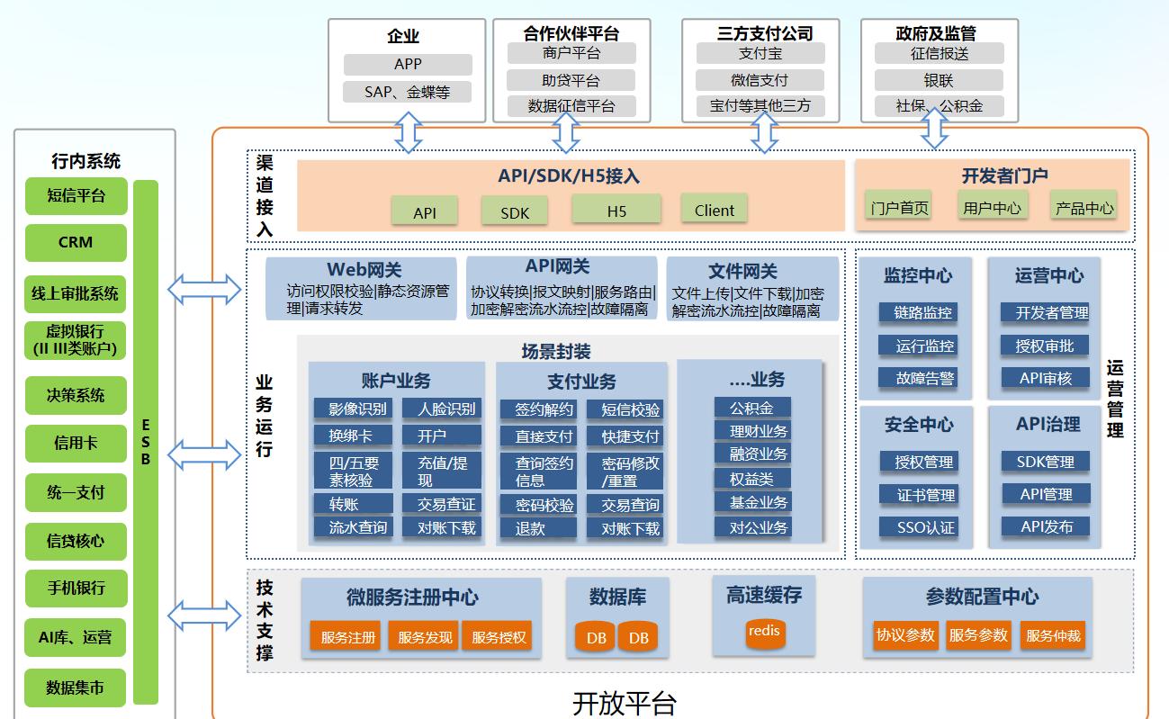 008PG国际(中国区)-官方网站