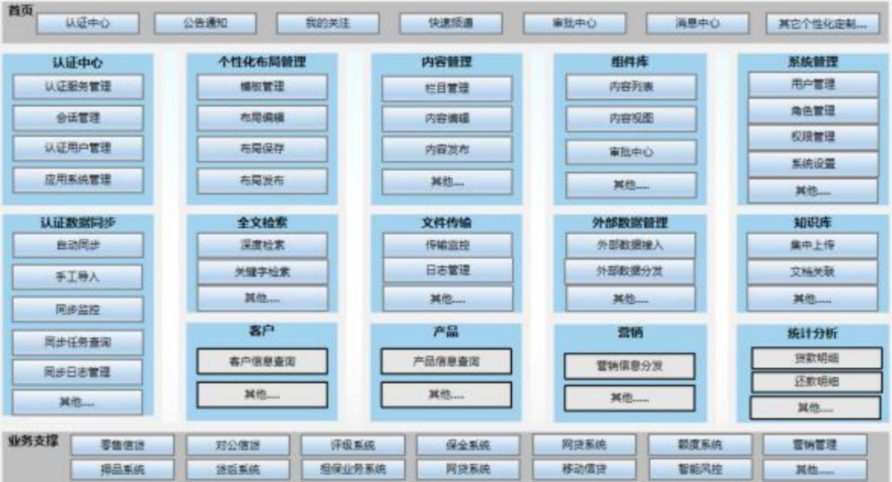 008PG国际(中国区)-官方网站