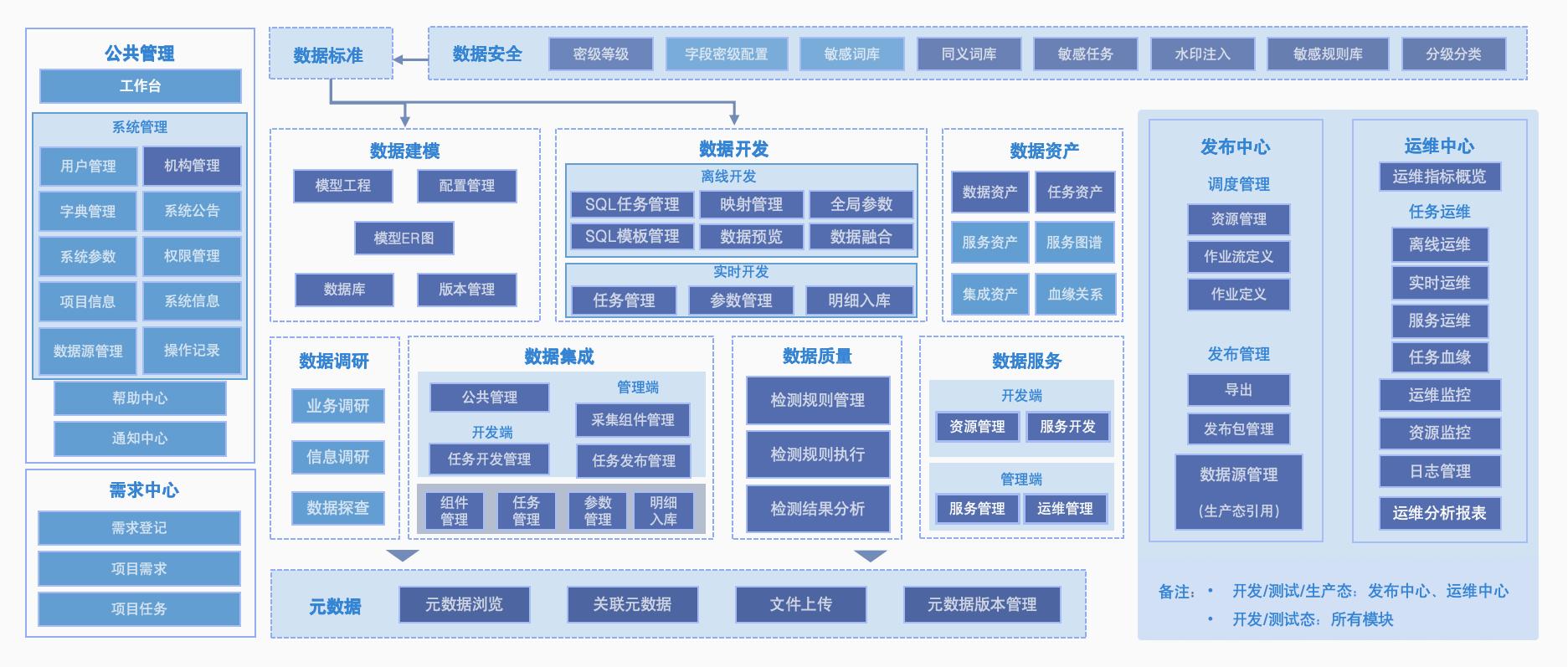 008PG国际(中国区)-官方网站