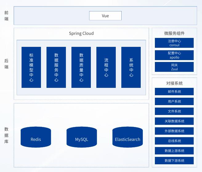 008PG国际(中国区)-官方网站