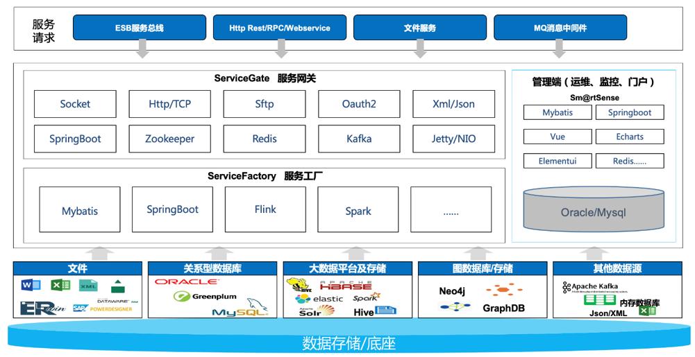 008PG国际(中国区)-官方网站