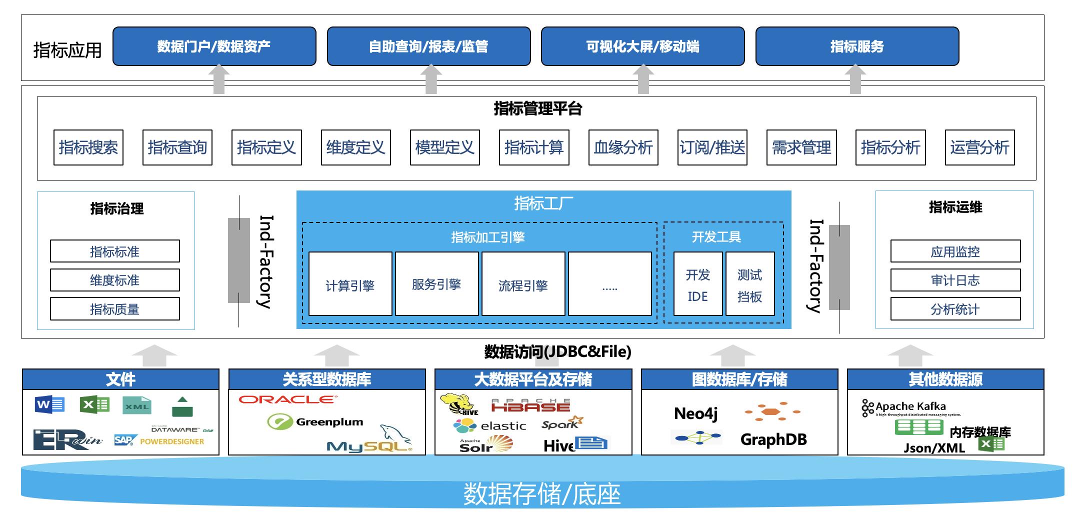 008PG国际(中国区)-官方网站
