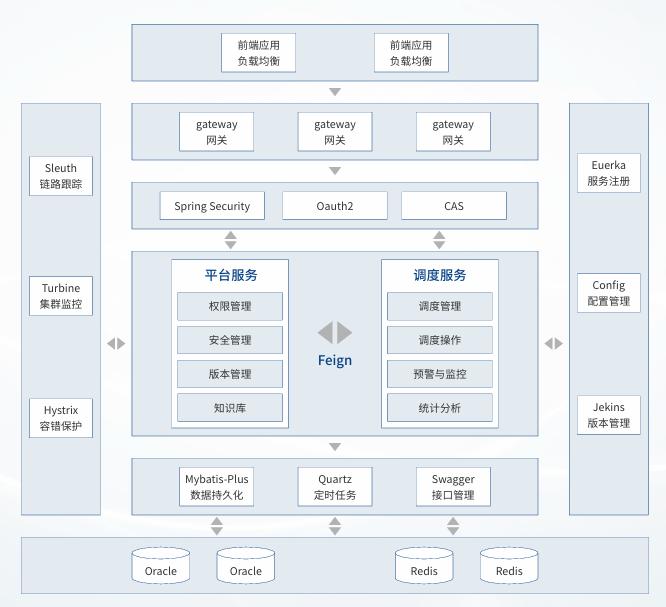 008PG国际(中国区)-官方网站