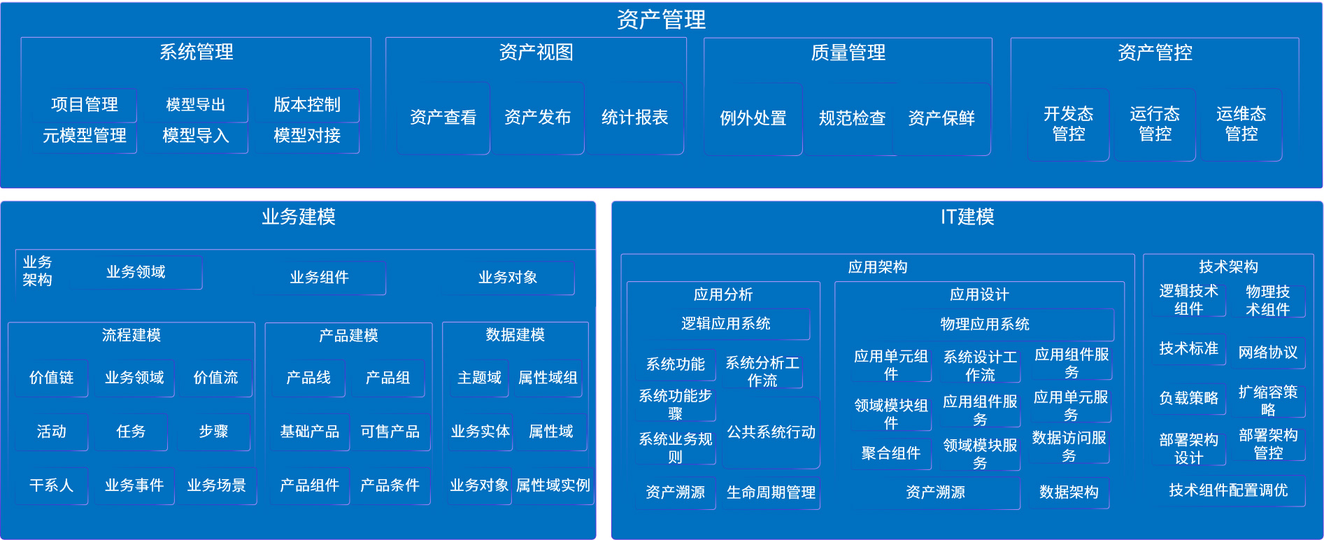008PG国际(中国区)-官方网站