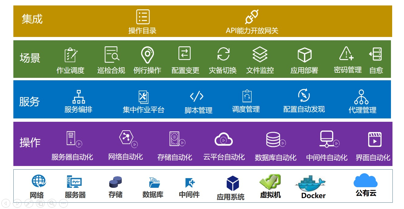 008PG国际(中国区)-官方网站