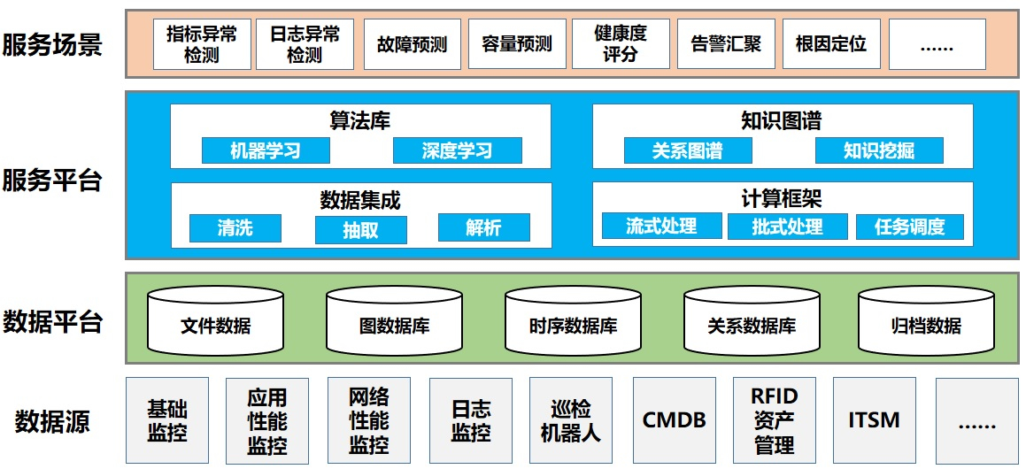 008PG国际(中国区)-官方网站