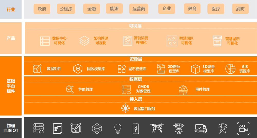008PG国际(中国区)-官方网站